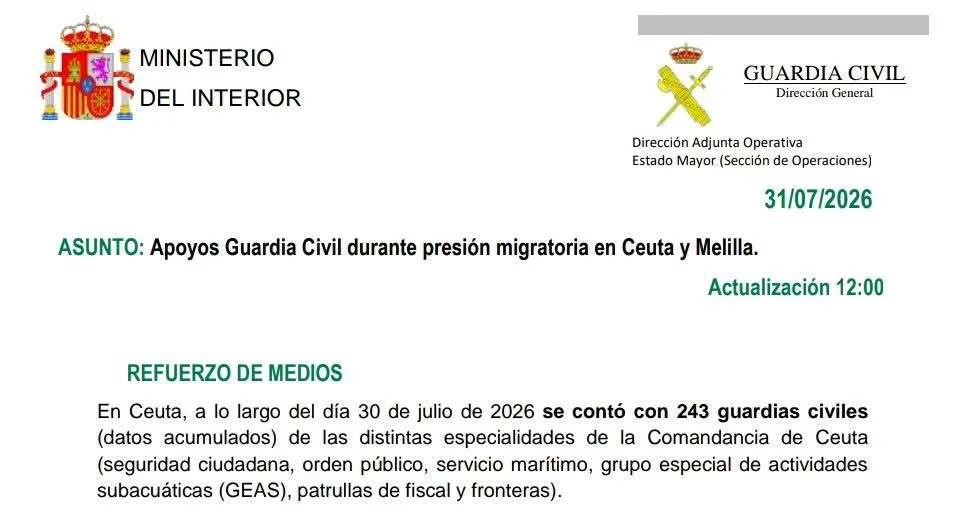 Documentos de contratación pública de Ceuta junto a módulos de acogida habilitados tras la crisis del 30-J.